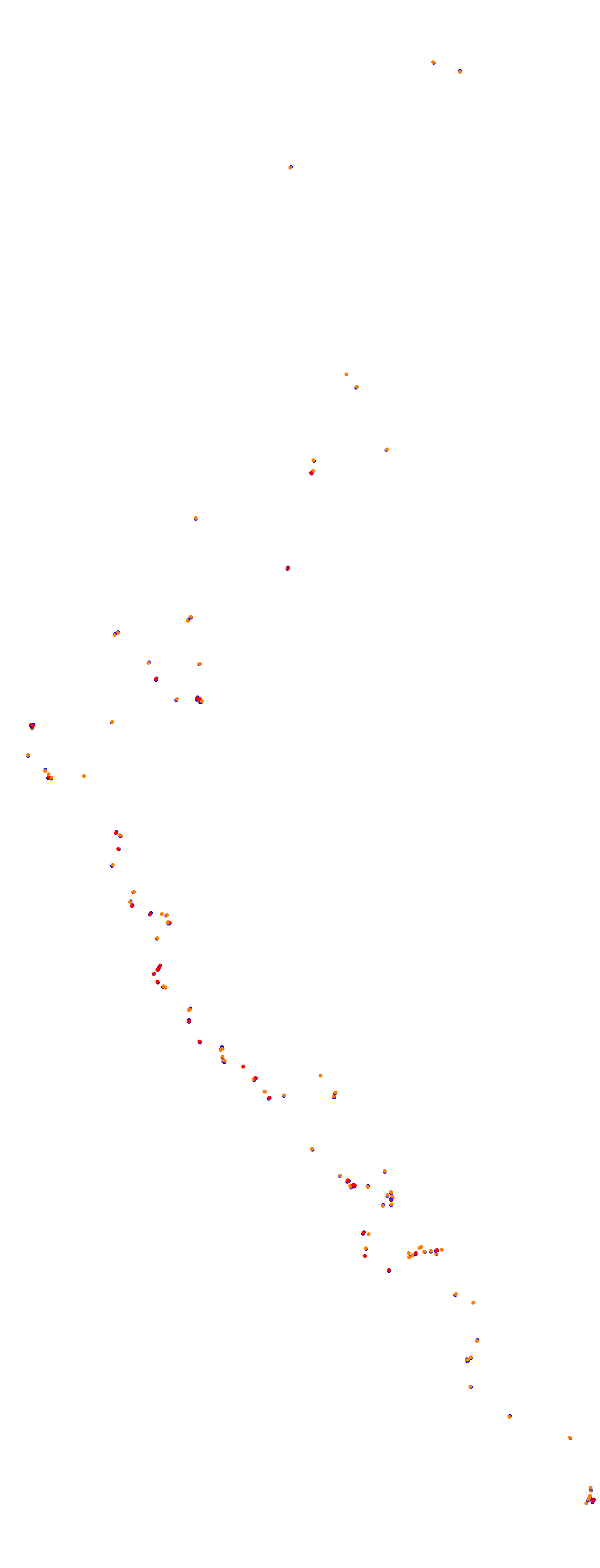 ek_nagao collisions