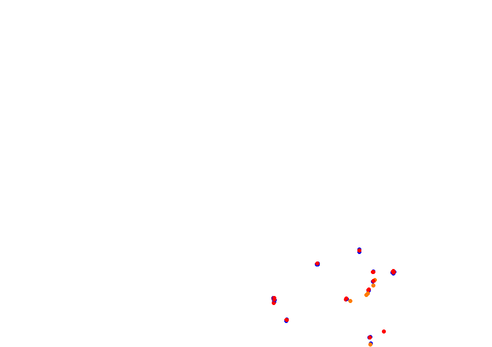 rs_tor_poznanl collisions