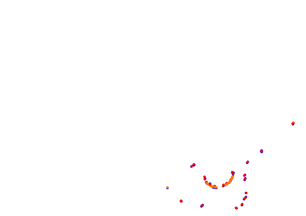 rs_tor_poznanl collisions