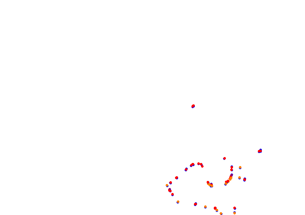 rs_tor_poznanl collisions