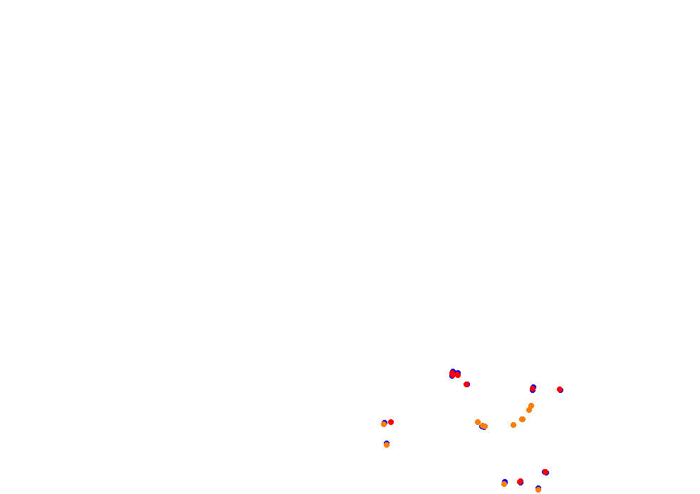 rs_tor_poznanl collisions