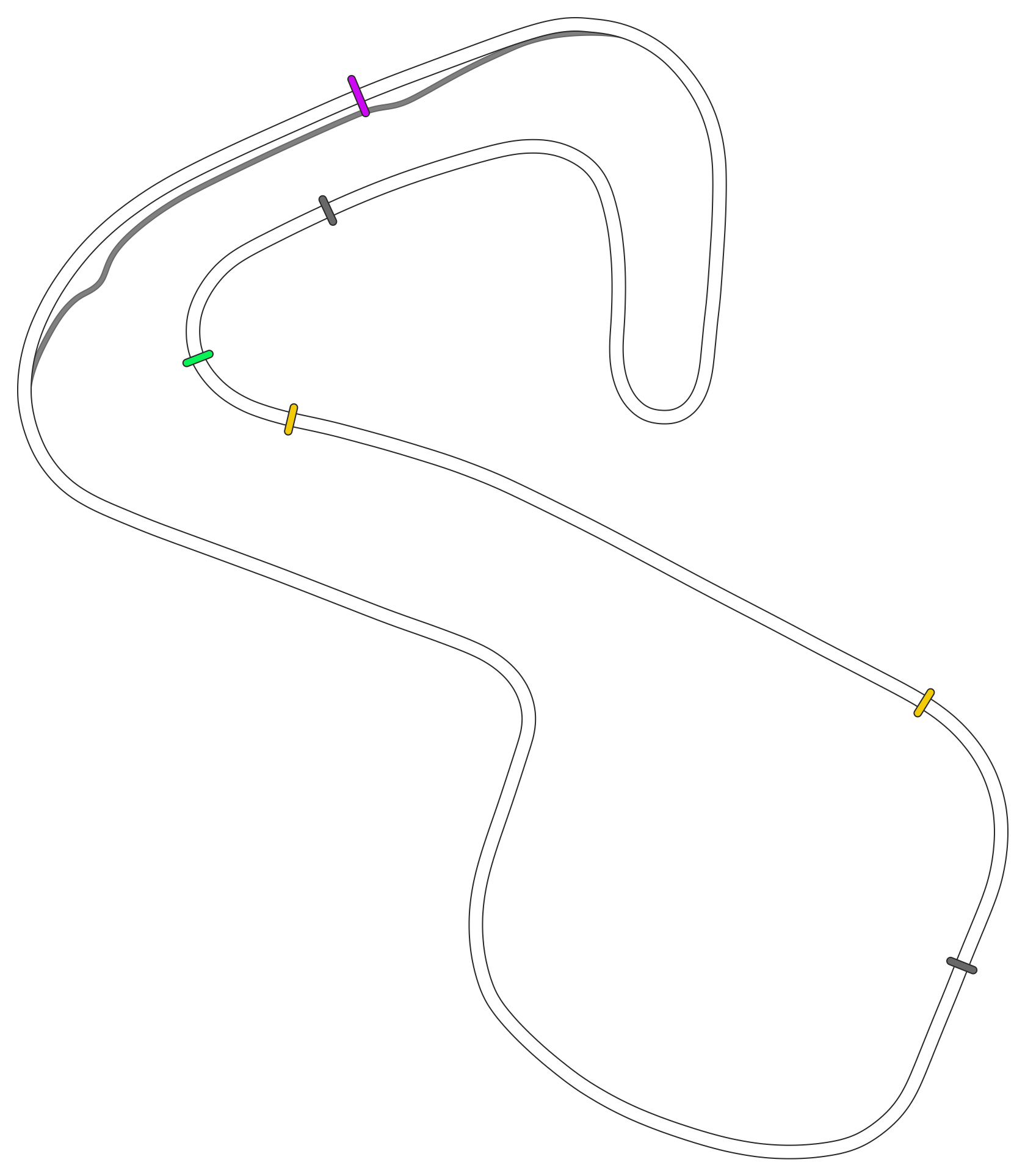 NBR Brands Hatch - GP 2024