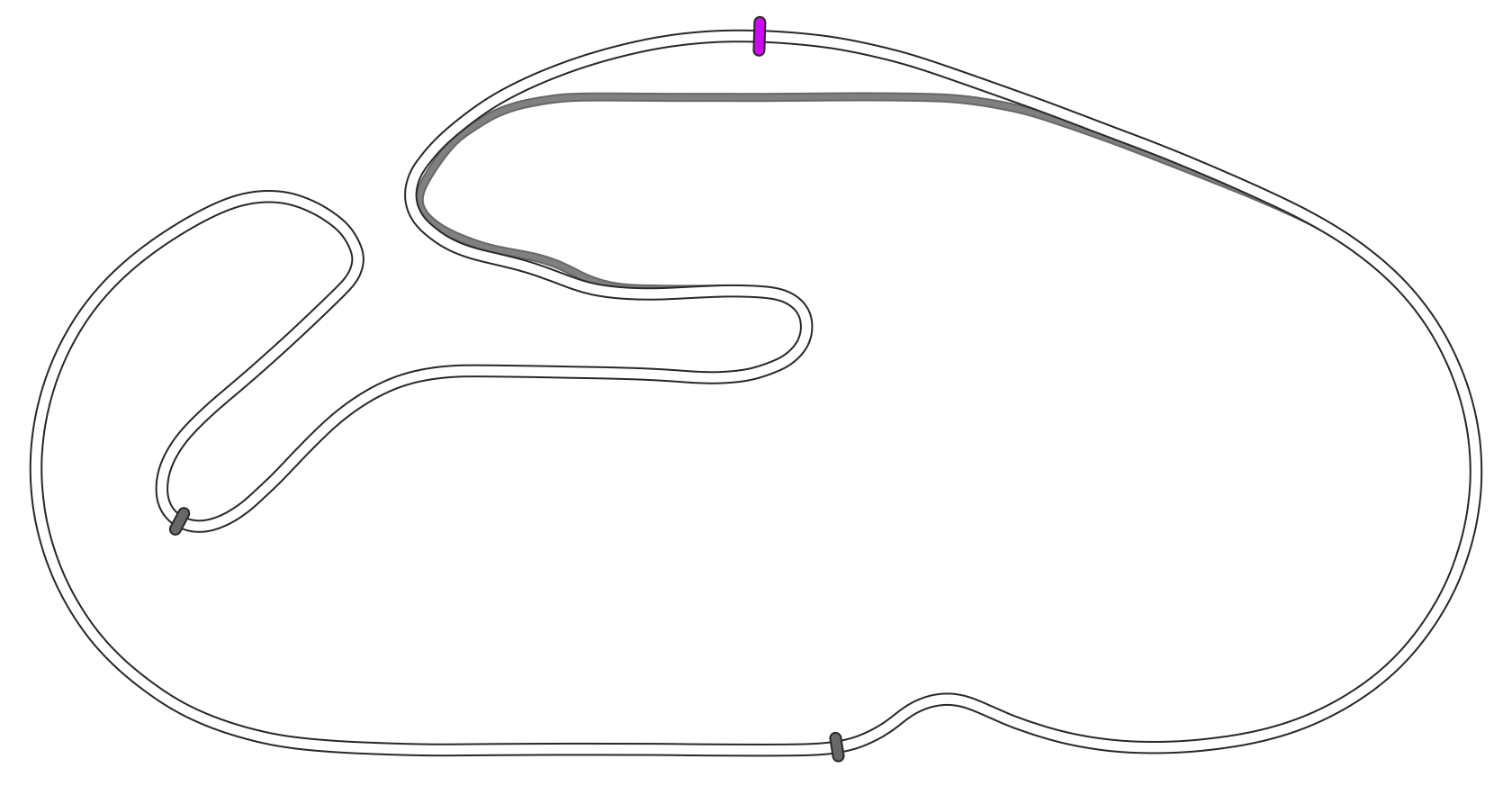 Daytona Road Course