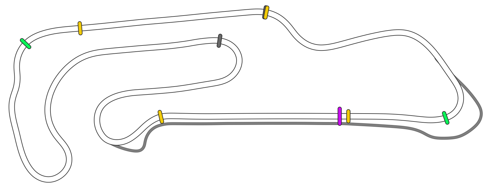 Oschersleben Moto