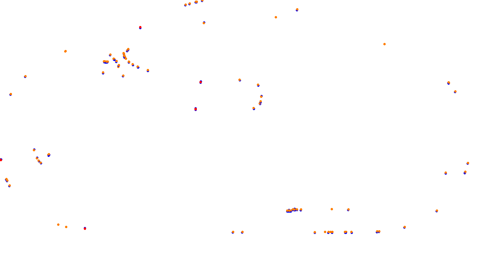 Daytona Road Course collisions