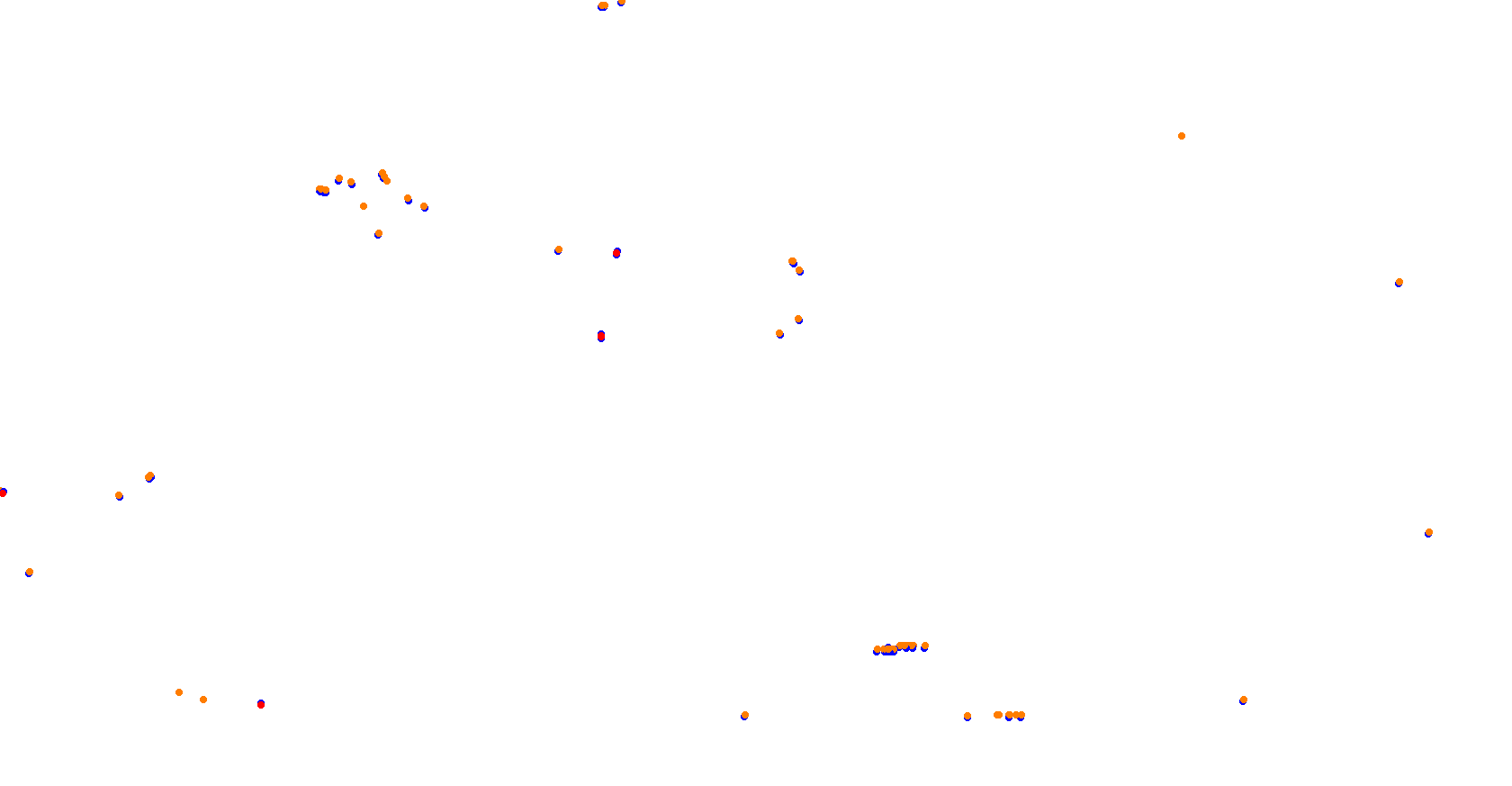 Daytona Road Course collisions