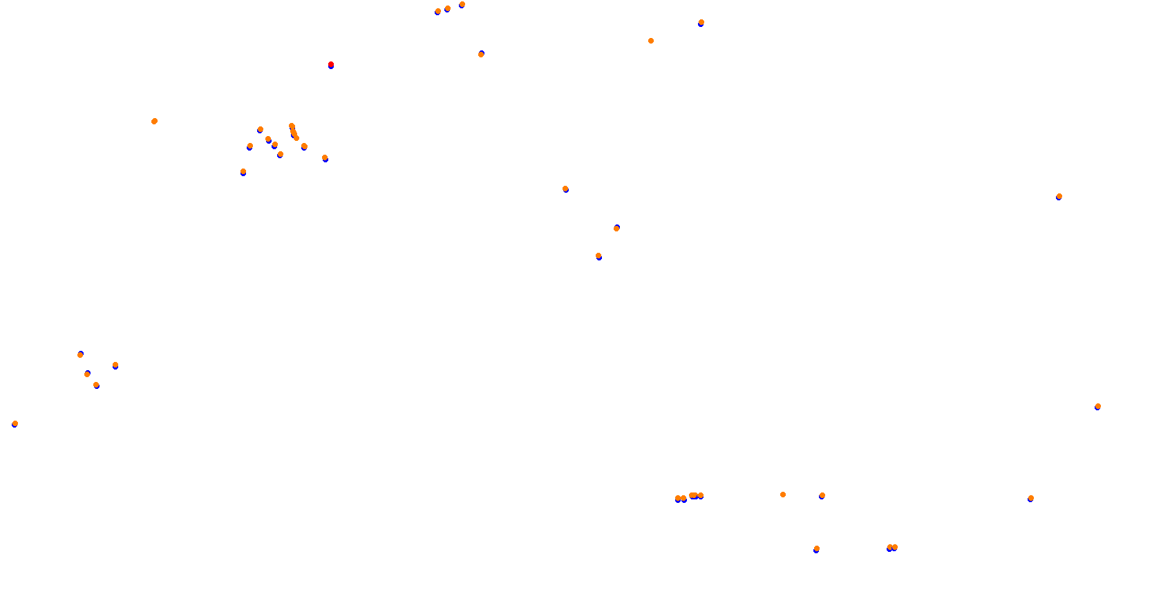 Daytona Road Course collisions