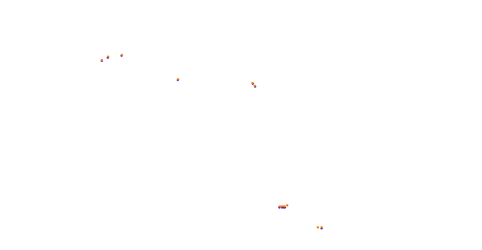 Daytona Road Course collisions