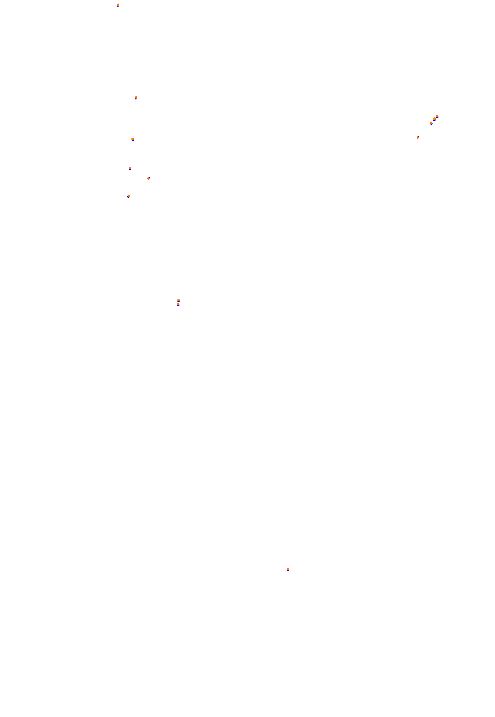 NBR Bahrain F1 2023 collisions