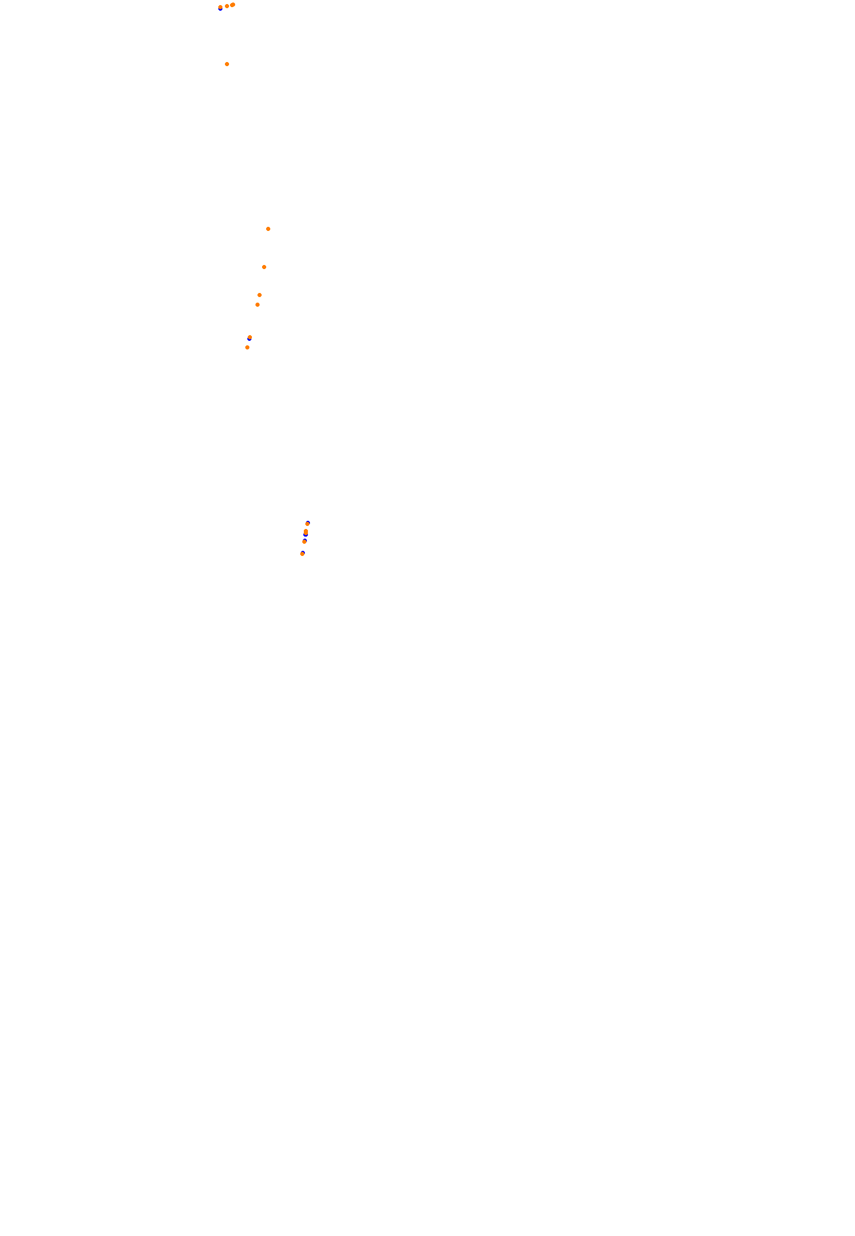 NBR Bahrain F1 2023 collisions