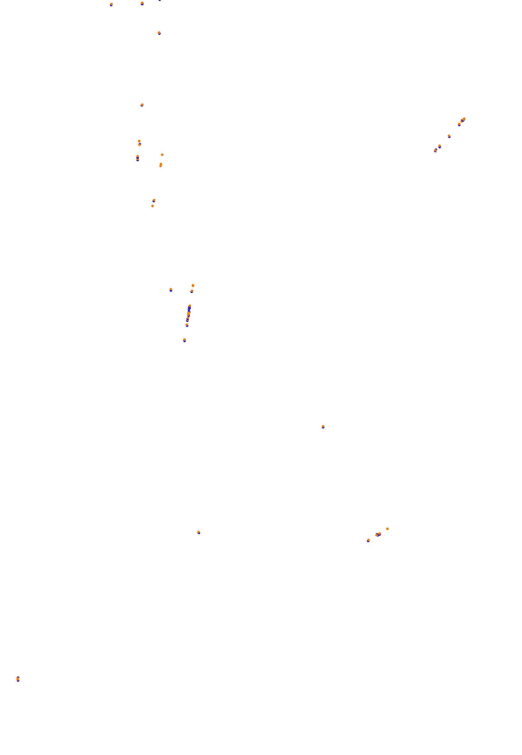 NBR Bahrain F1 2023 collisions