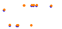 buxton_sp collisions