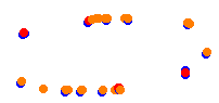 buxton_sp collisions