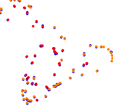 drift collisions