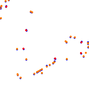 drift collisions