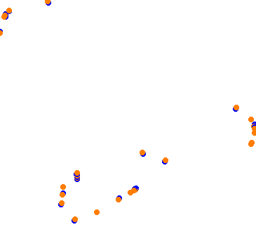 drift collisions