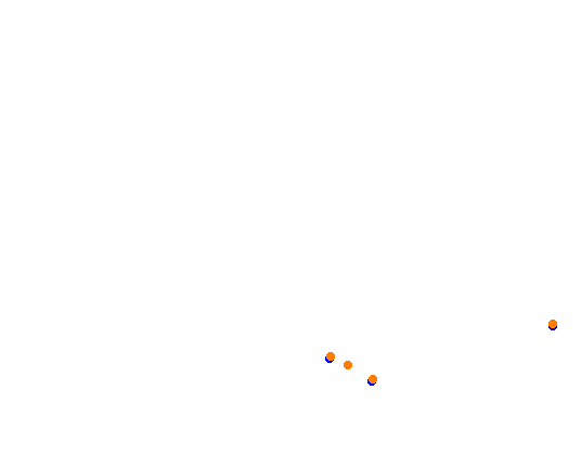 ebisu_circuit_south_course collisions