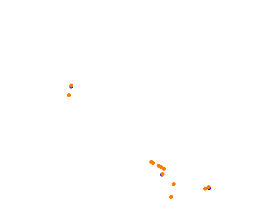 ebisu_circuit_south_course collisions