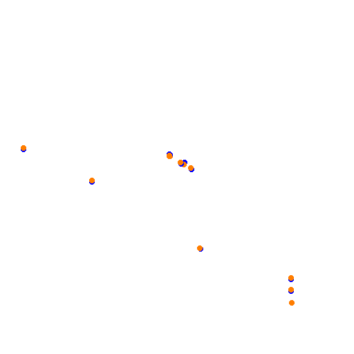 provinground_v1.0 collisions