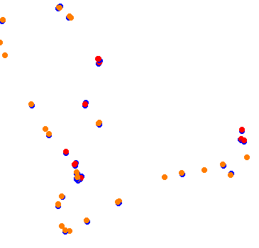 drift collisions