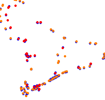 drift collisions