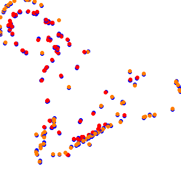 drift collisions