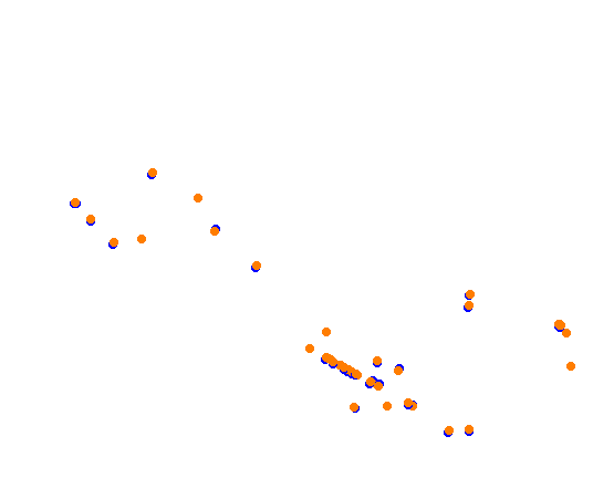 ebisu_circuit_south_course collisions