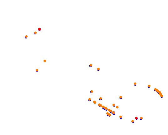 ebisu_circuit_south_course collisions