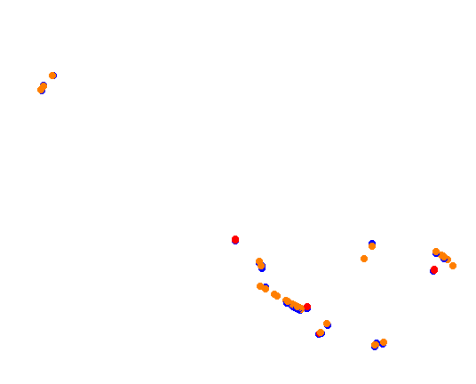 ebisu_circuit_south_course collisions