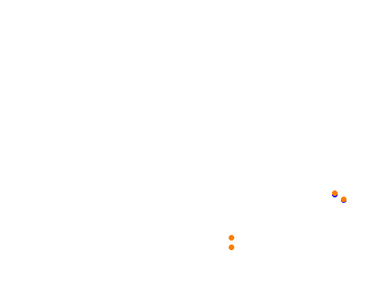 ebisu_circuit_south_course collisions