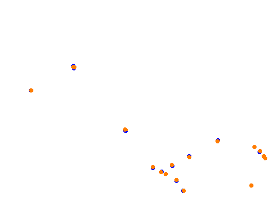 ebisu_circuit_south_course collisions