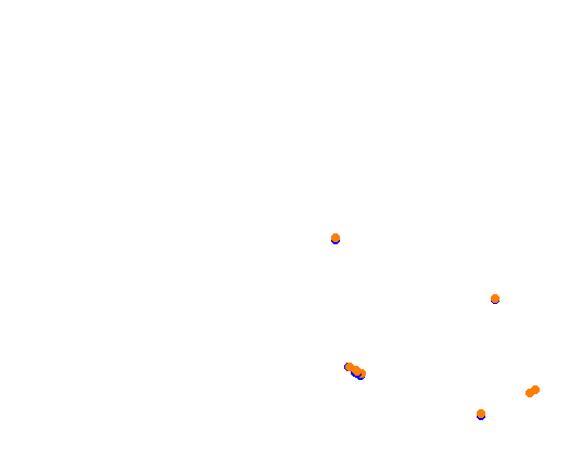 ebisu_circuit_south_course collisions