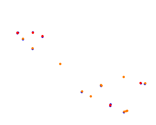 ebisu_circuit_south_course collisions