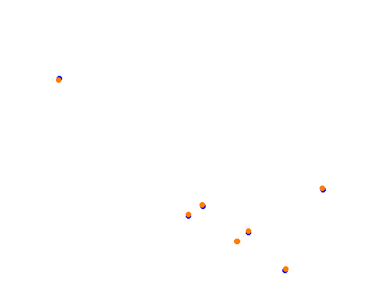 ebisu_circuit_south_course collisions