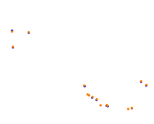 ebisu_circuit_south_course collisions