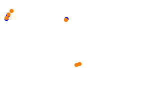 Ht_Rythem_n_Flow collisions