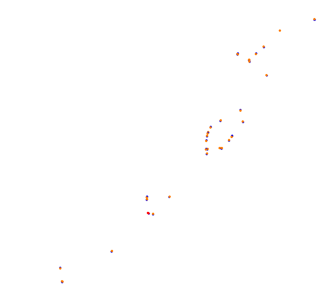 sakanotsuji collisions