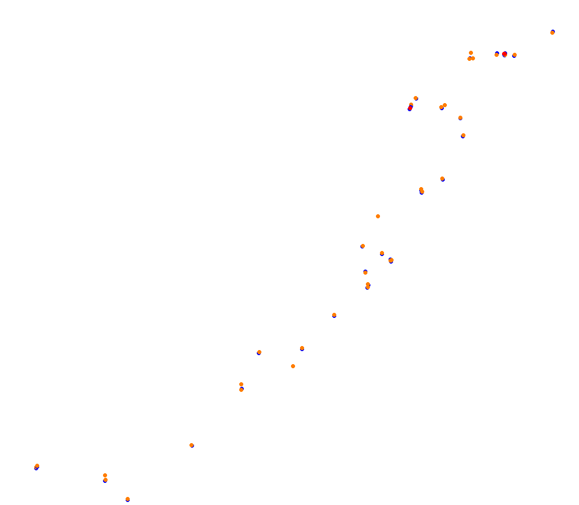 sakanotsuji collisions