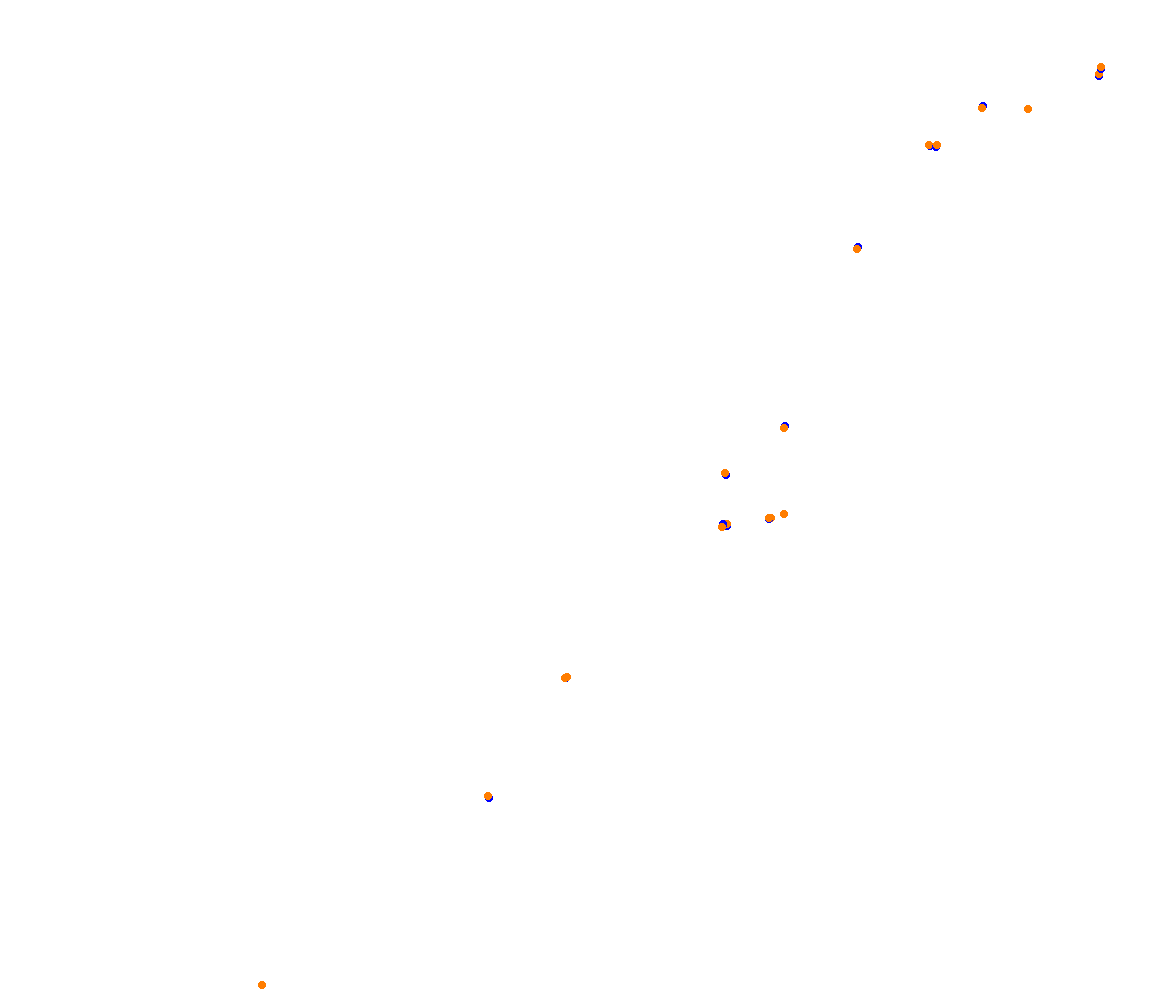 sakanotsuji collisions