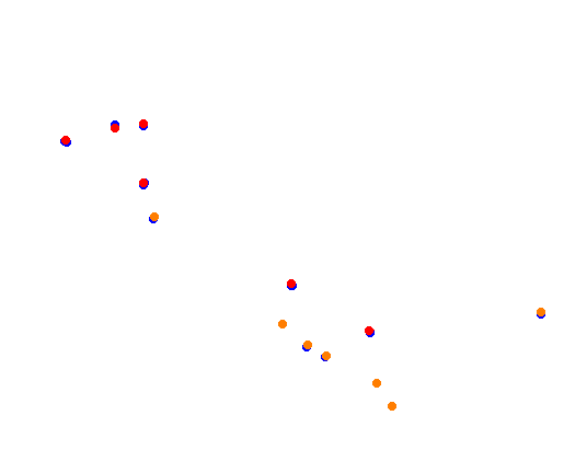 ebisu_circuit_south_course collisions