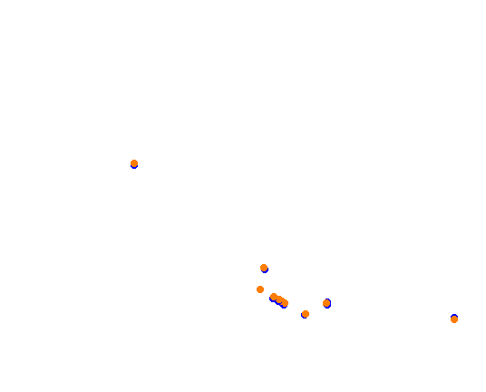 ebisu_circuit_south_course collisions