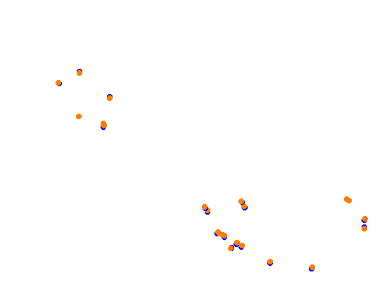 ebisu_circuit_south_course collisions