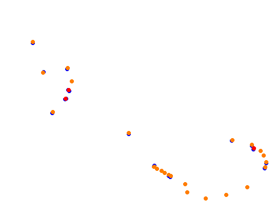 ebisu_circuit_south_course collisions