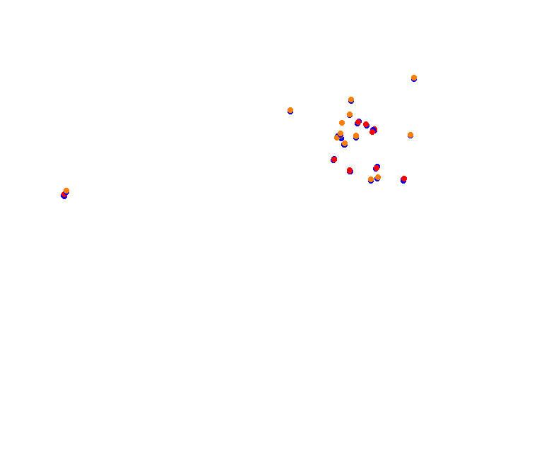 adc_klutch_kickers_drifters_paradise collisions