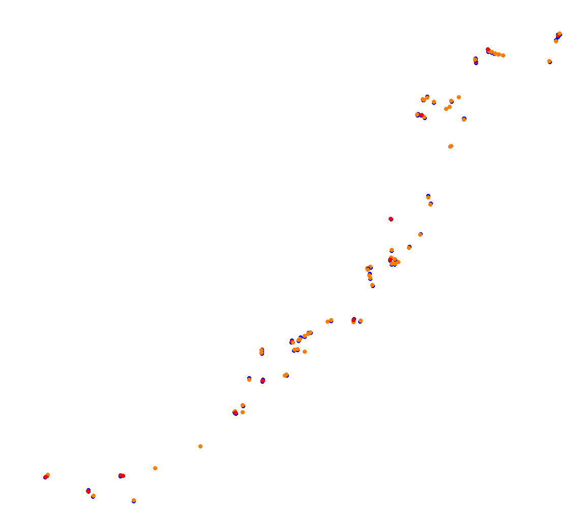 sakanotsuji collisions