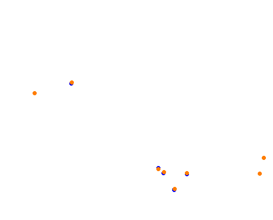 ebisu_circuit_south_course collisions