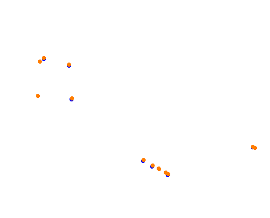 ebisu_circuit_south_course collisions