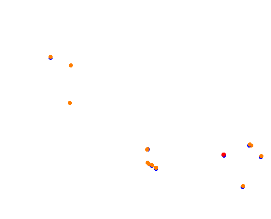 ebisu_circuit_south_course collisions