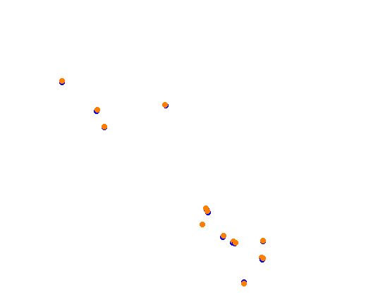 ebisu_circuit_south_course collisions