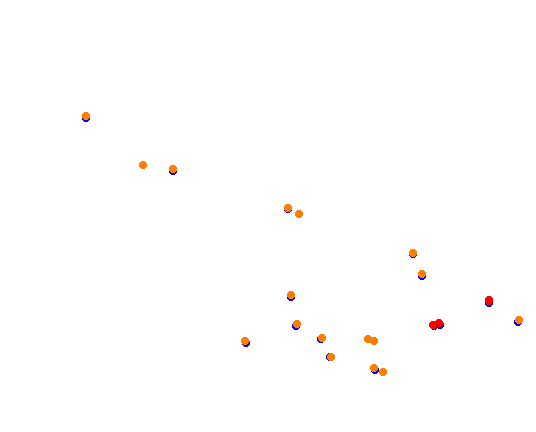 ebisu_circuit_south_course collisions